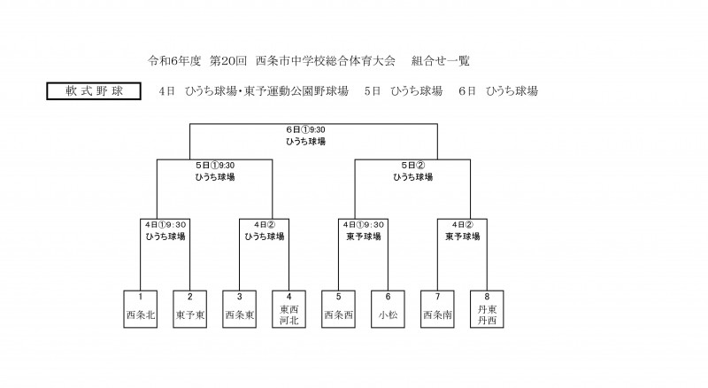 市総体要項2024(訂正版)-01