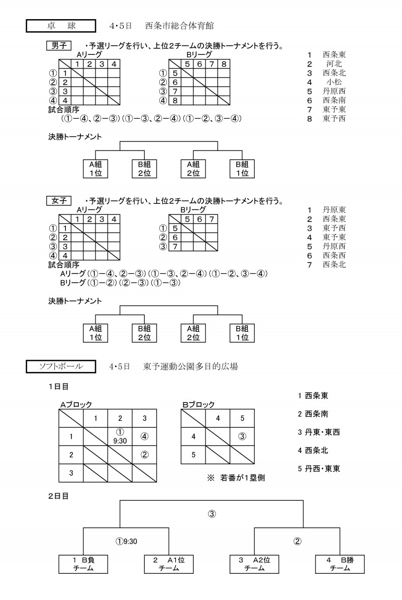 市総体要項2024(訂正版)-02