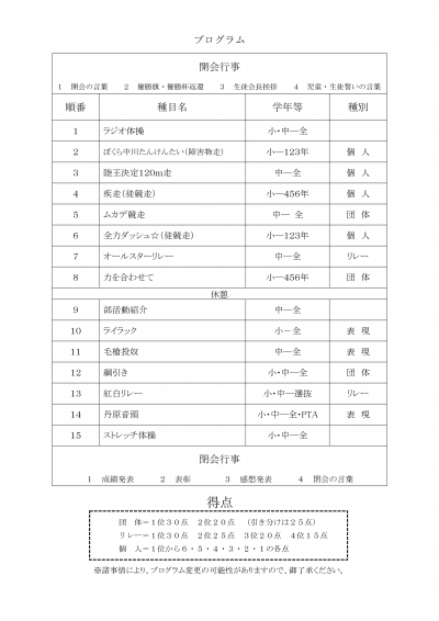 Microsoft Word - R８　プログラム-02