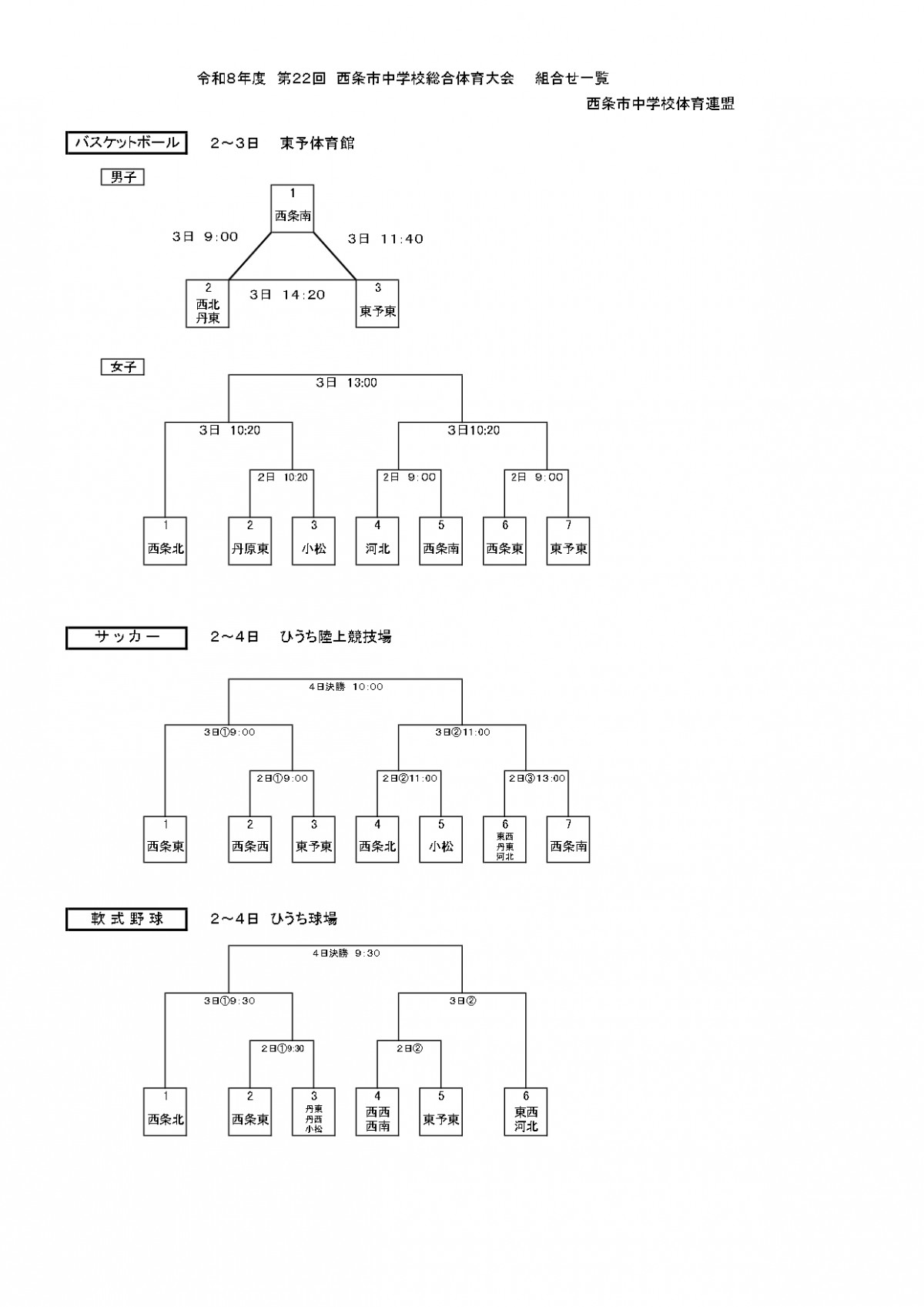 R8市総体組合せ_page-0001