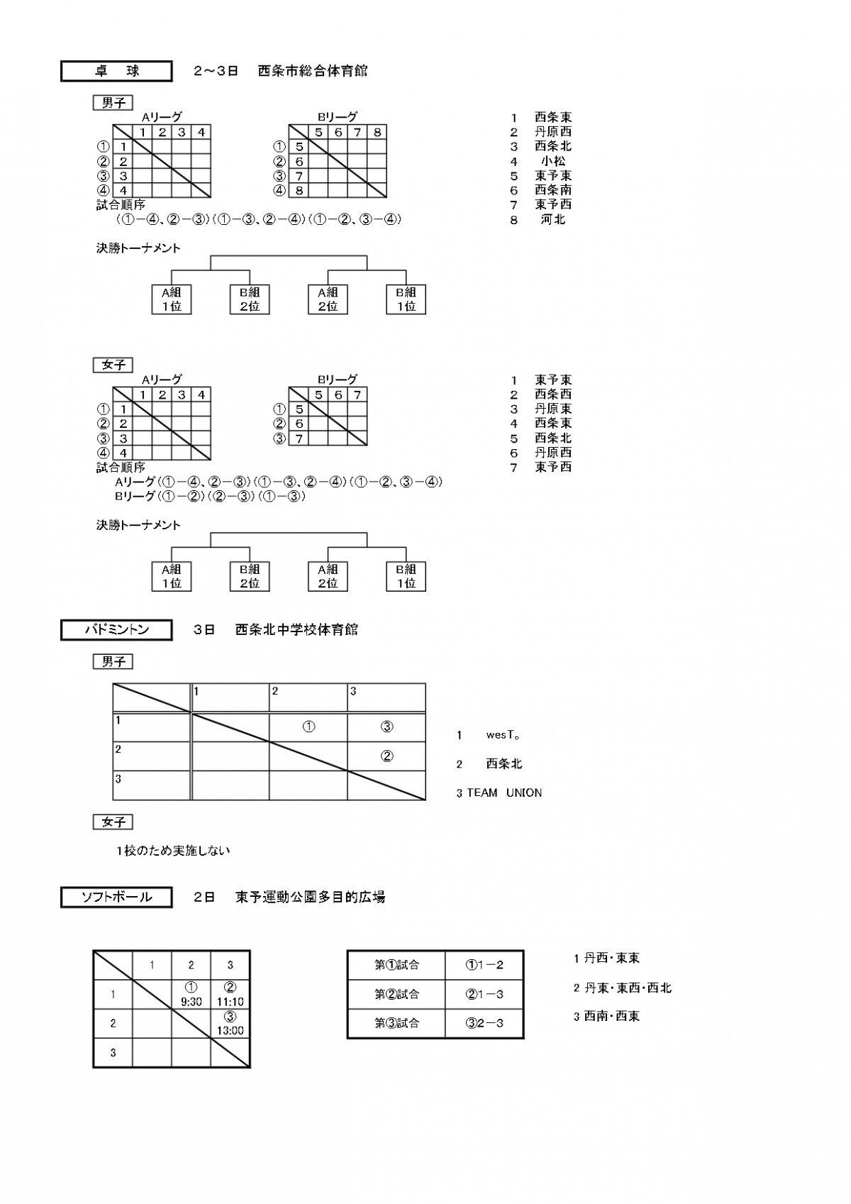 R8市総体組合せ_page-0003