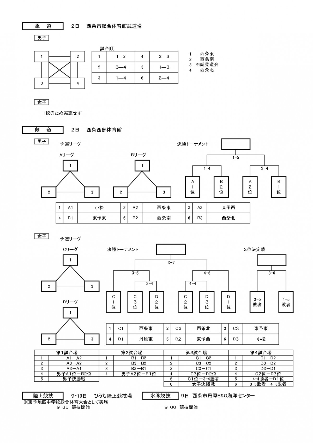 R8市総体組合せ_page-0004