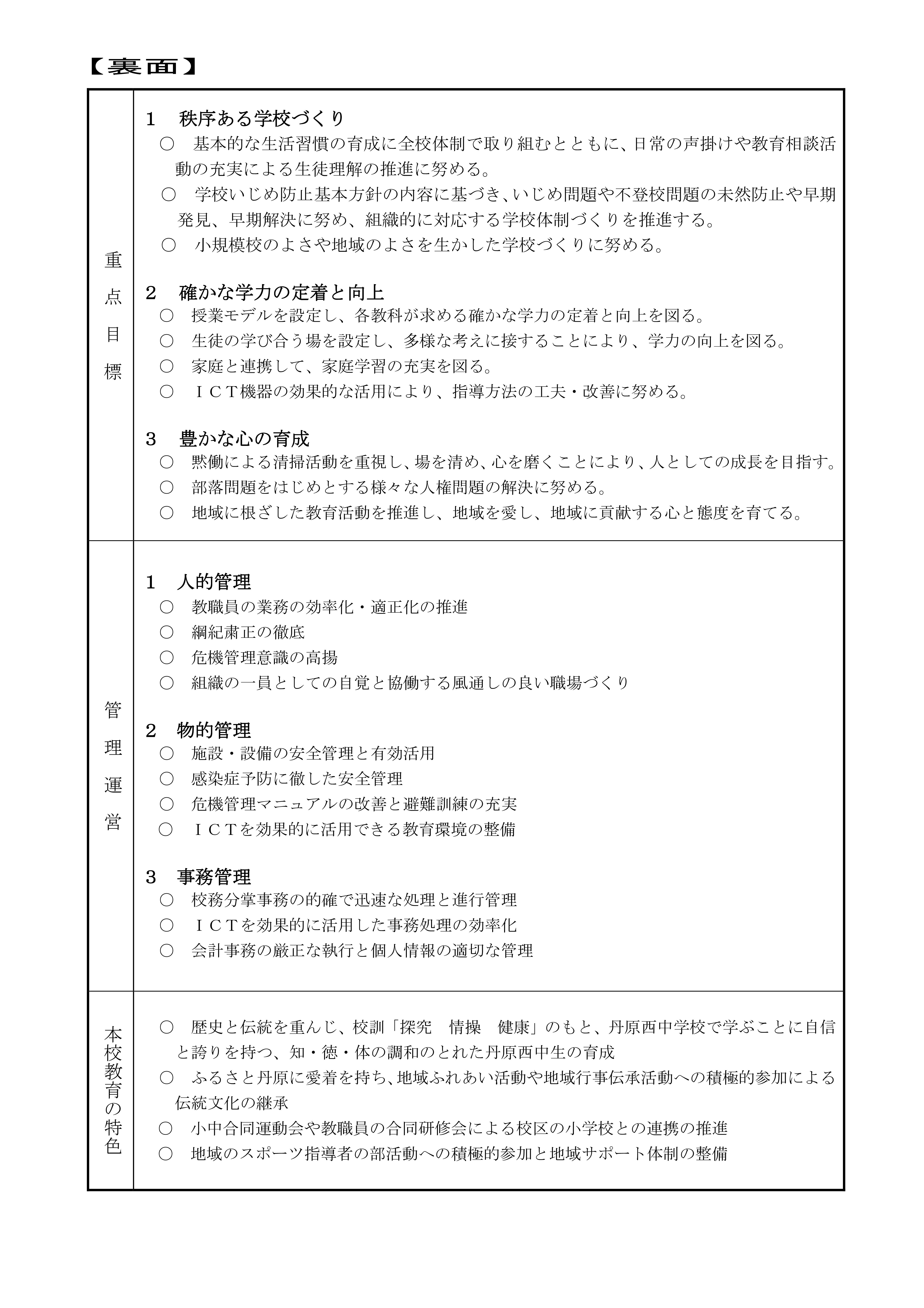 05　R６　丹原西中（教育計画）　2024.5-02