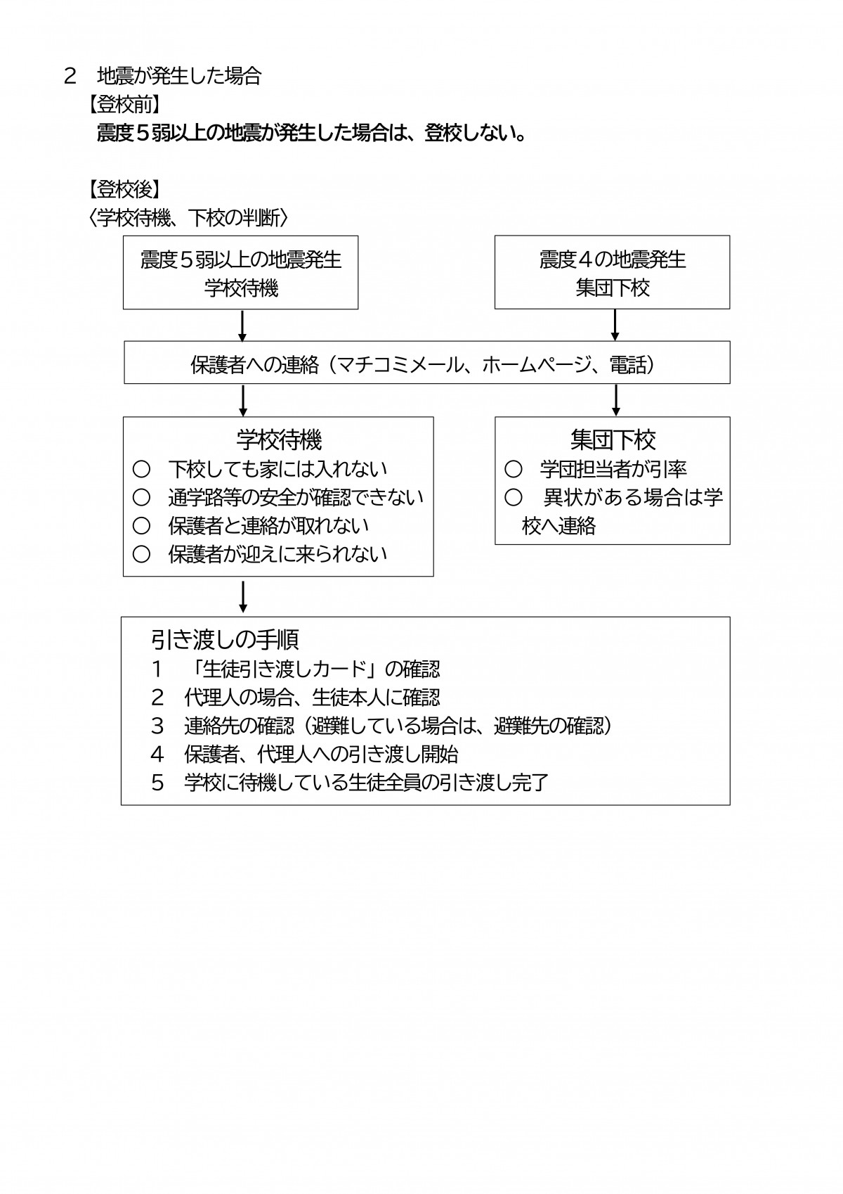 Microsoft Word - R7　非常変災時の対応について(配付）-02