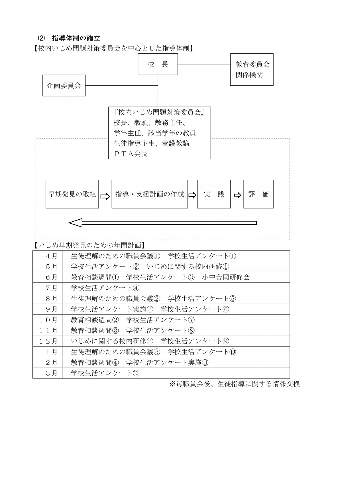 Microsoft Word - 学校いじめ防止基本方針-04