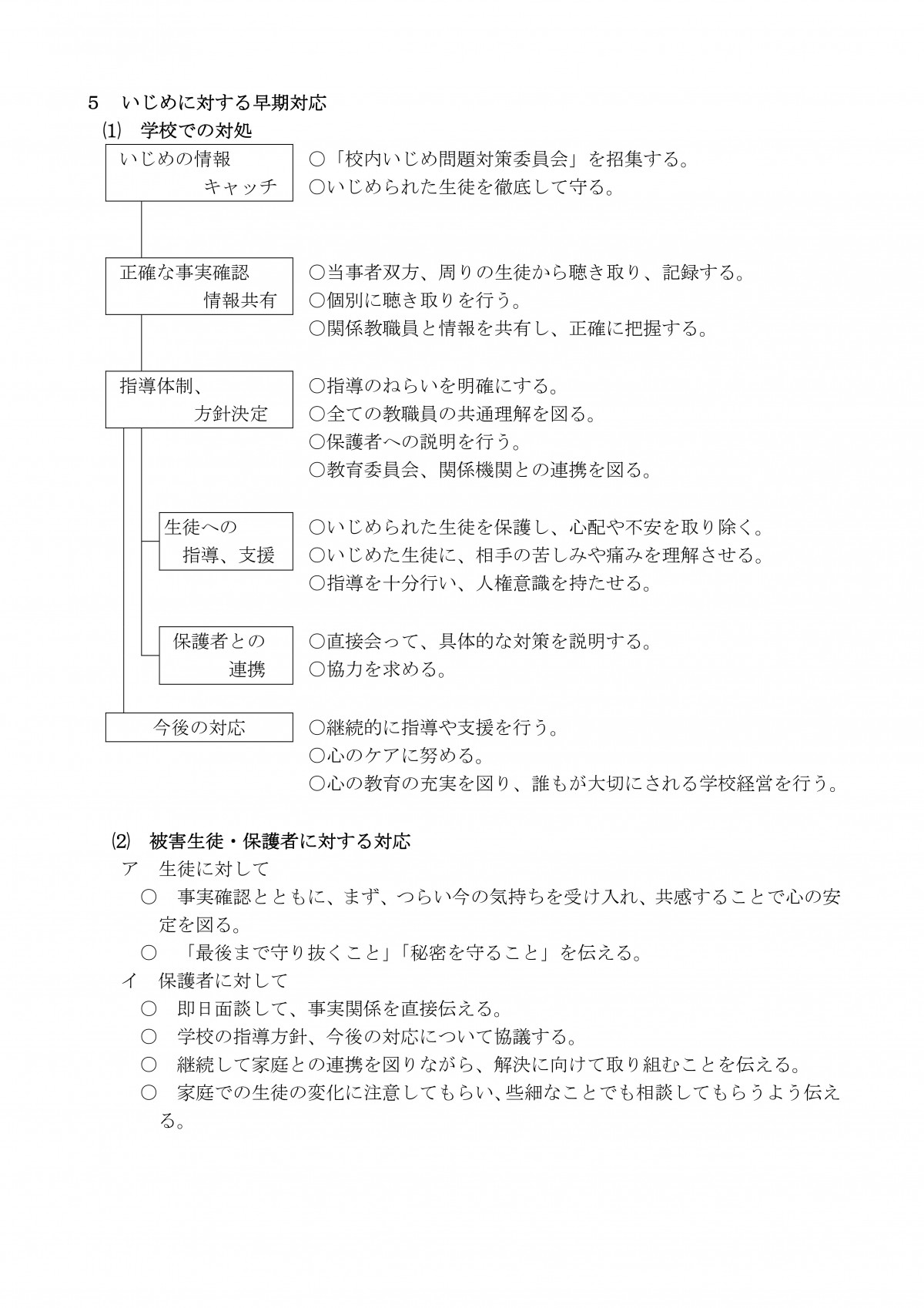 Microsoft Word - 学校いじめ防止基本方針-06