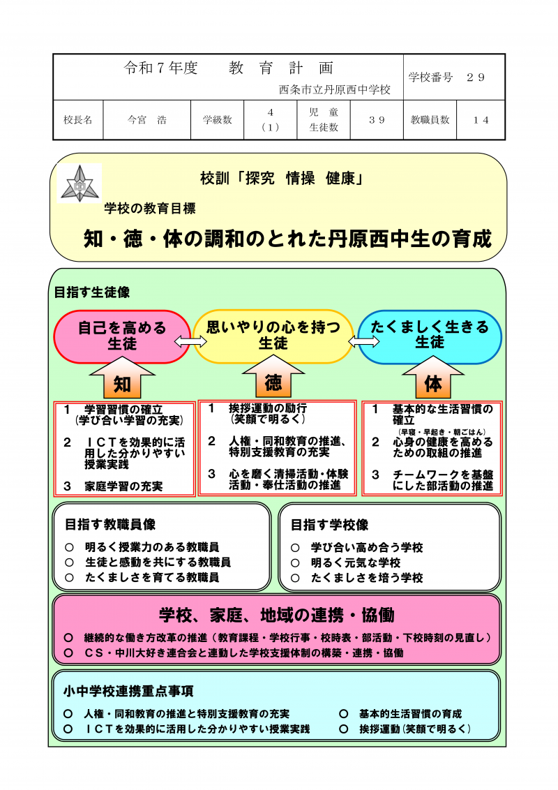 05　R７　丹原西中（教育計画）　2025.4.23版-01