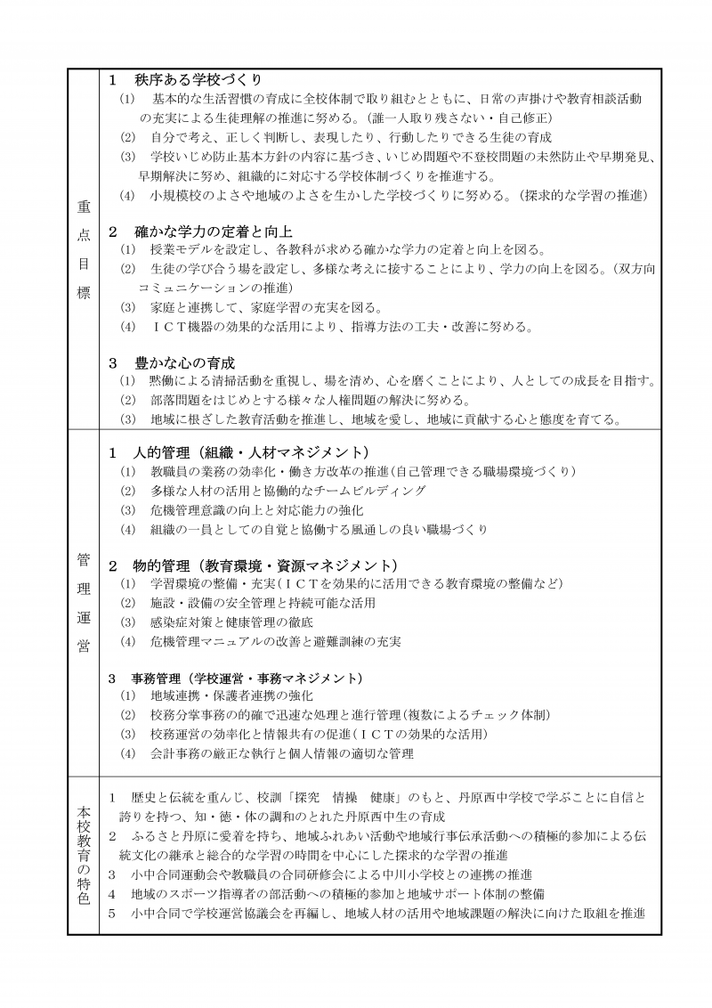 05　R７　丹原西中（教育計画）　2025.4.23版 02