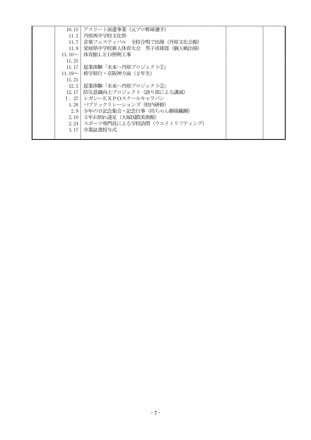 R07まで_沿革史（R07_提出用）-07