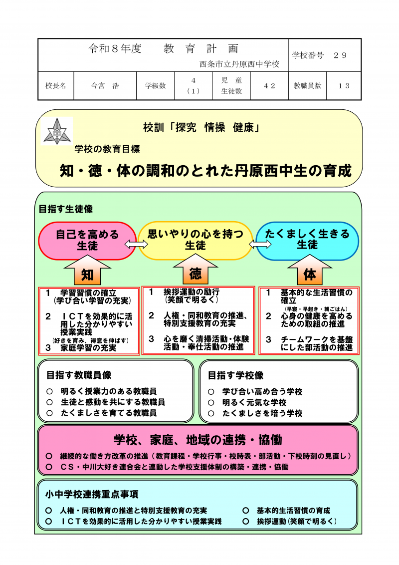 05　R８　丹原西中（教育計画）　2026.4.2版-01