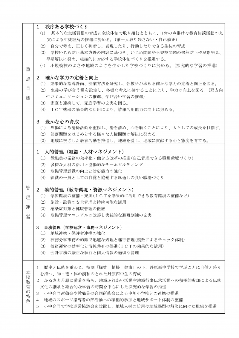 05　R８　丹原西中（教育計画）　2026.4