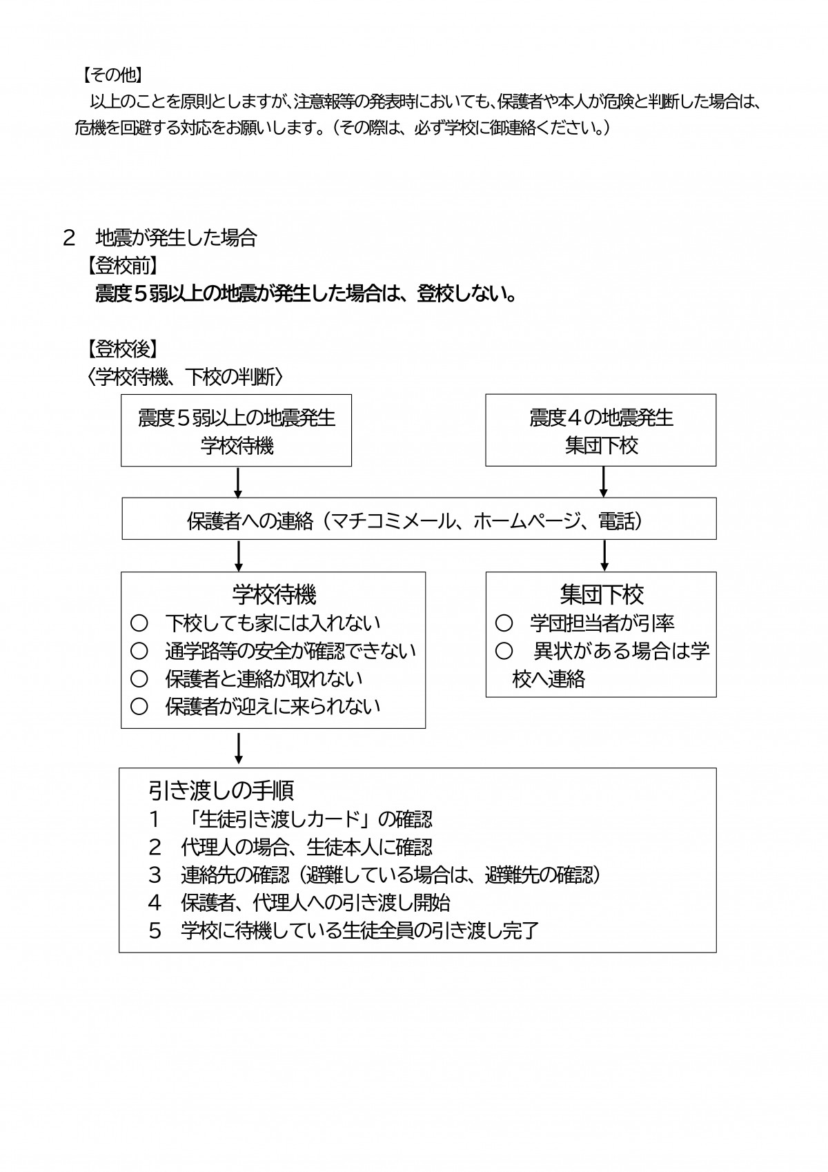 非常変災時の対応について(R8） 新6.1より-02